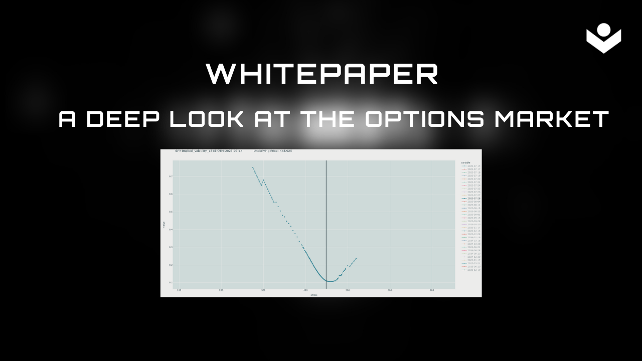 Increasing Volatility in the Options Market - Black IV