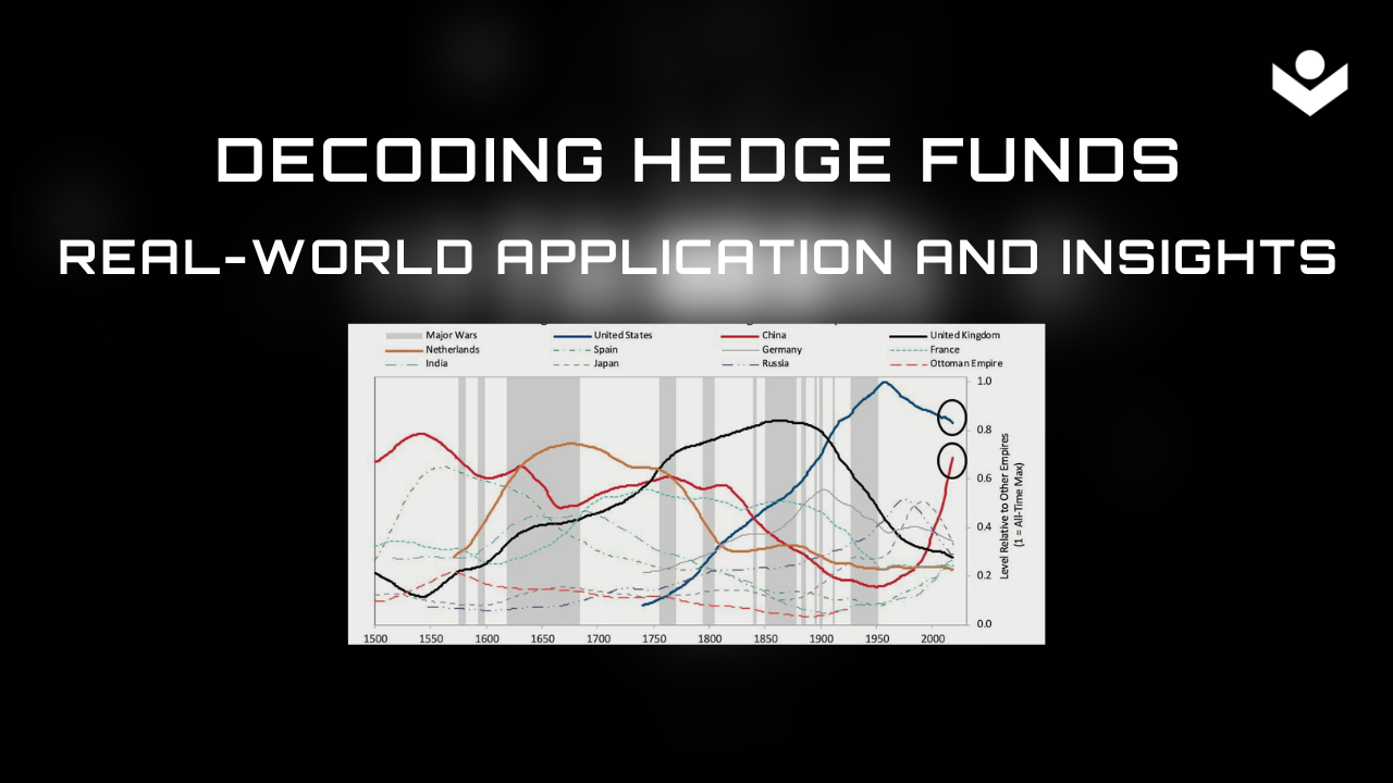 An exploration of Ray Dalio's economic principles, intricately analyzed and interpreted through Black IV's cutting-edge AI technology, guiding traders in the complex dance of the market.